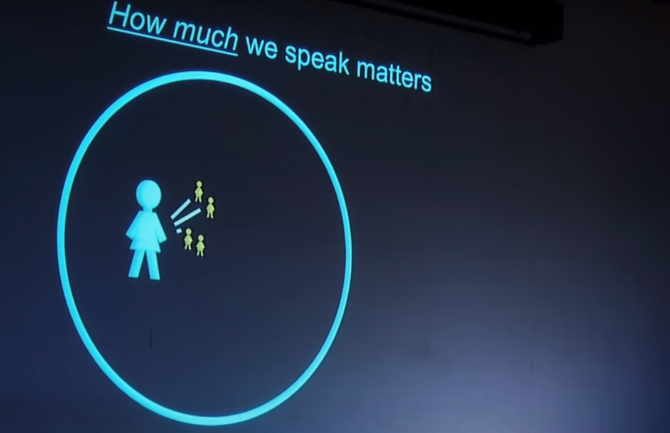 How much we speak matters