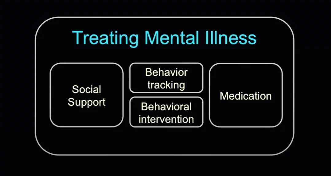 Is Artificial Intelligence And Machine Learning The Future Of Mental Health Treatment? Treating mental illness