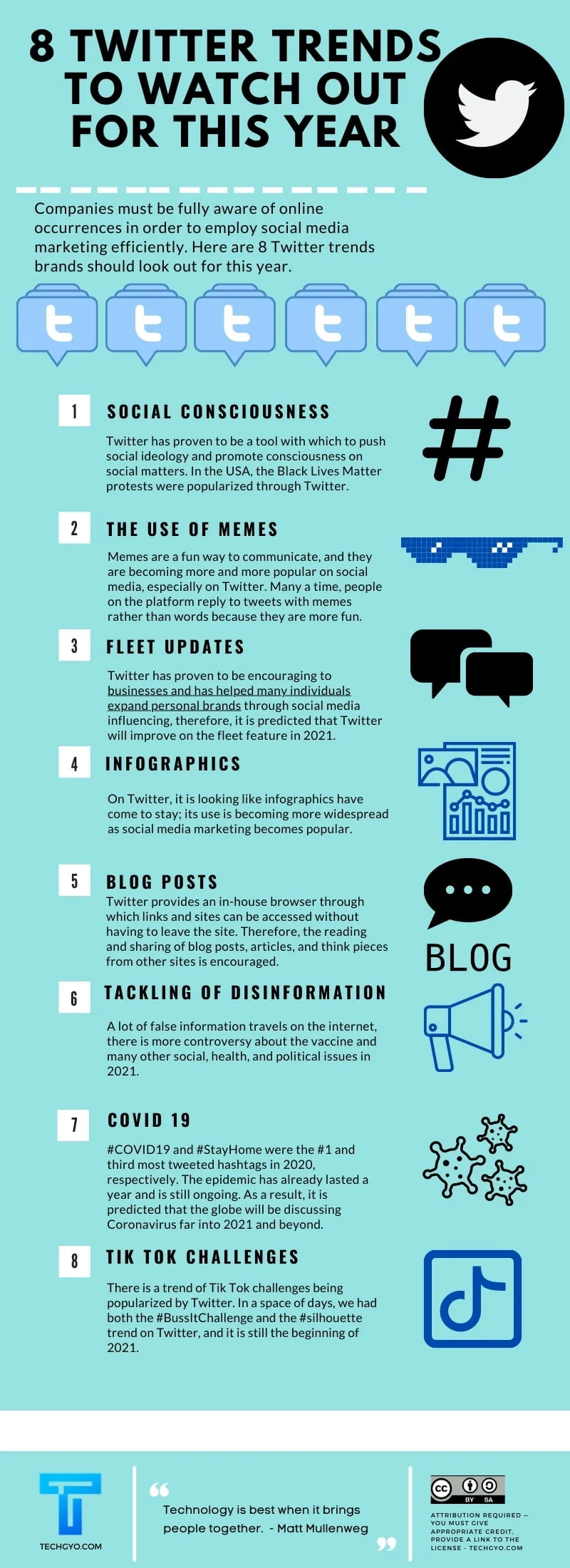 8 Twitter Trends To Watch Out For This Year 8 Twitter Trends To Watch Out For This Year