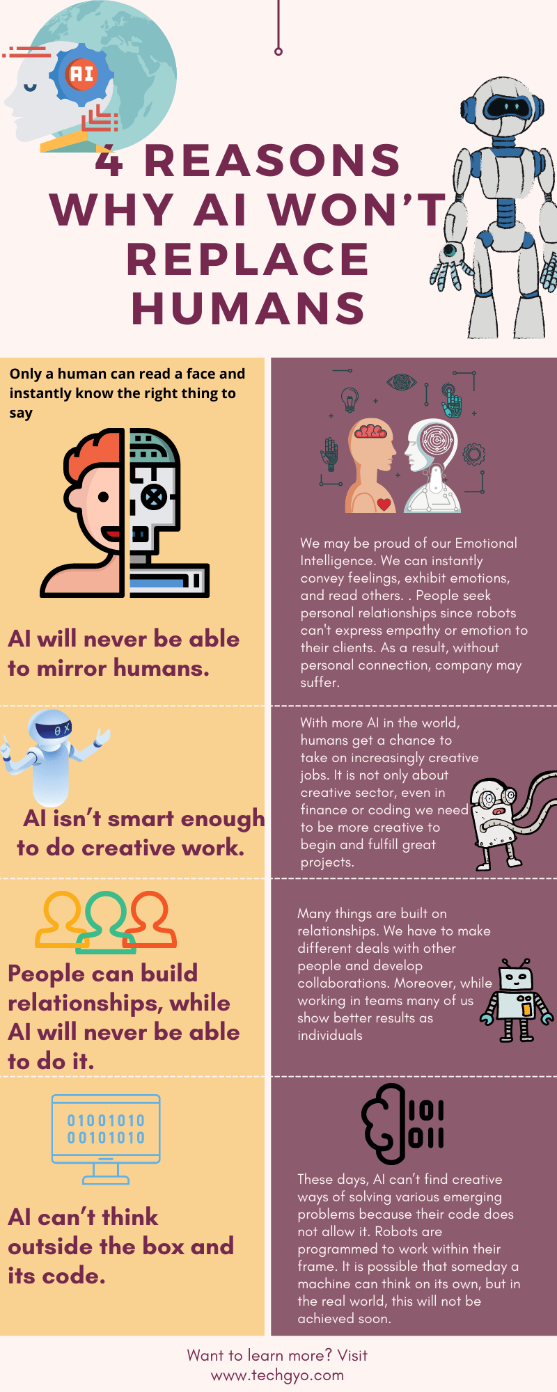 AI Won't Replace Humans