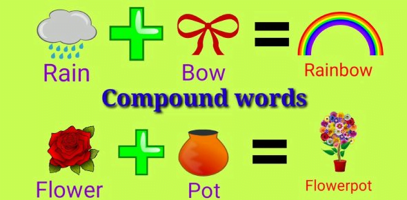 compound word