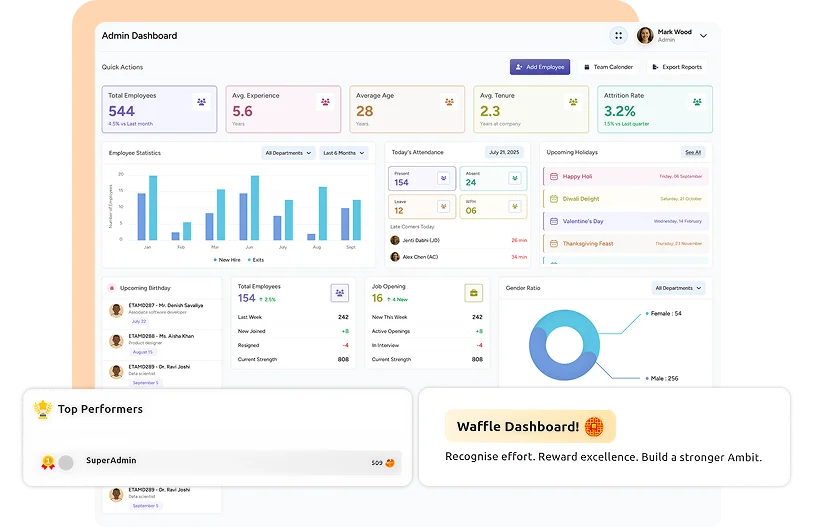 HR Management Software,hrms,human resource management software,best hr software,hr software