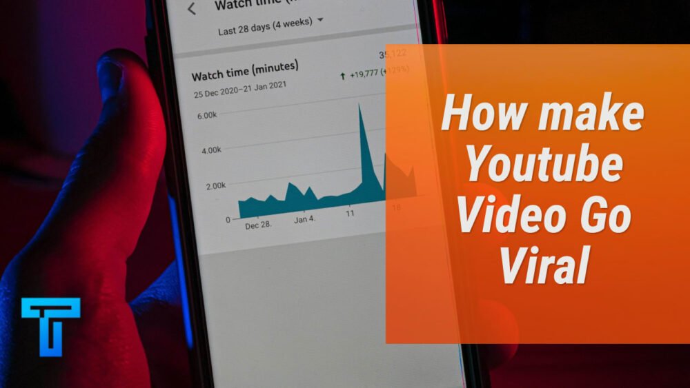how make youtube video Go Viral